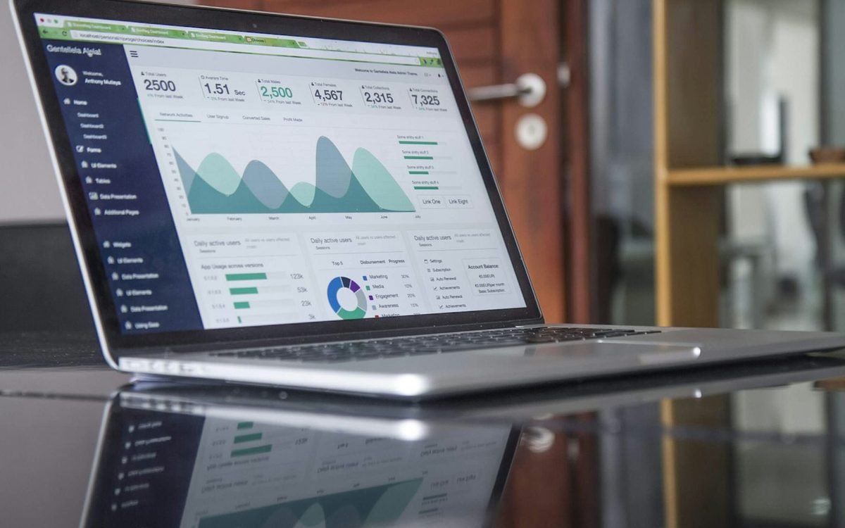 Tableau de bord de suivi des leads B2B
